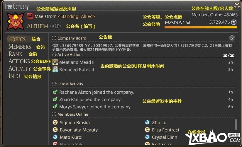 最终幻想14主要UI详细面板详解