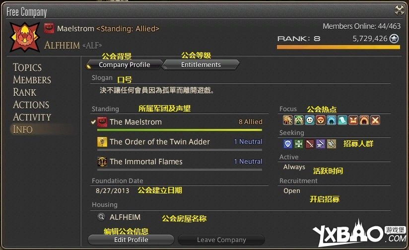 最终幻想14主要UI详细面板详解