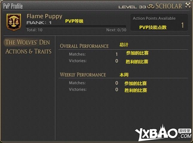 最终幻想14主要UI详细面板详解