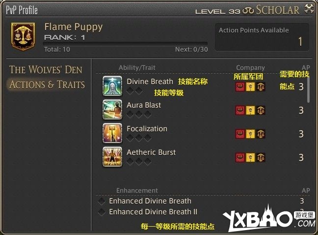 最终幻想14主要UI详细面板详解