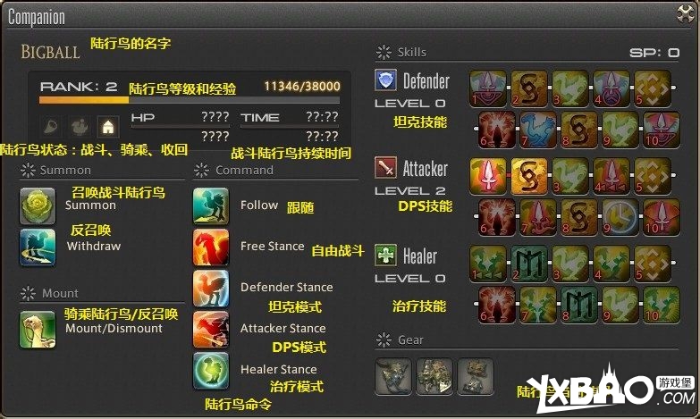 最终幻想14主要UI详细面板详解