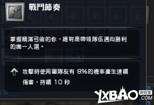 幻想神域战弓副琴加点/冒险之路新手入门攻略