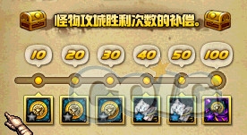 dnf大转移怪物攻城奖励一览介绍