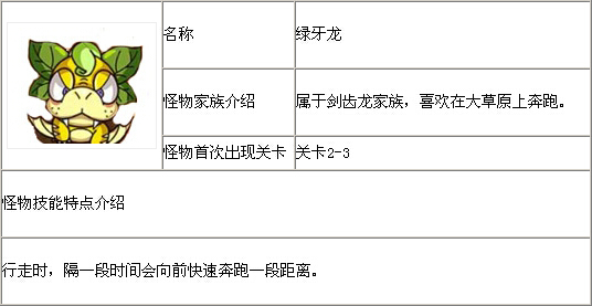 燃烧的蔬菜怪物图片