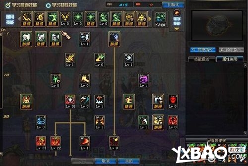 DNF驱魔刷图加点分享