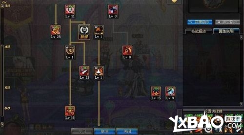 DNF驱魔刷图加点分享