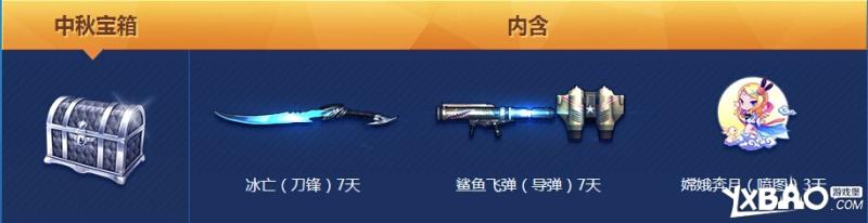 枪神纪8月主题周有哪些活动