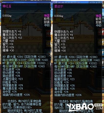 dnf体验服更新女法二觉内容是什么