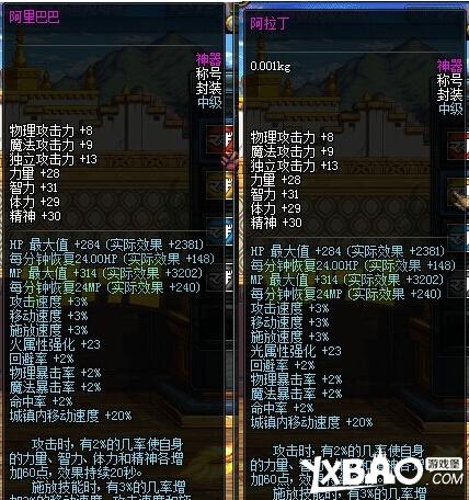 dnf体验服更新女法二觉内容是什么