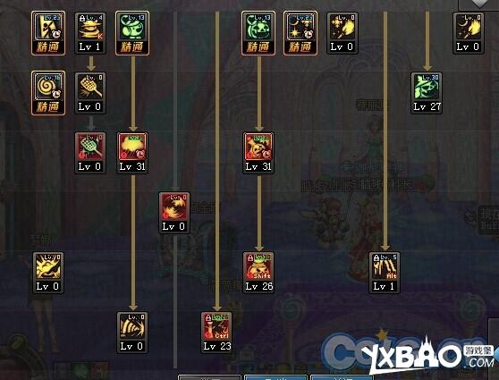 dnf魔道二觉七大魂图演示视频与加点介绍