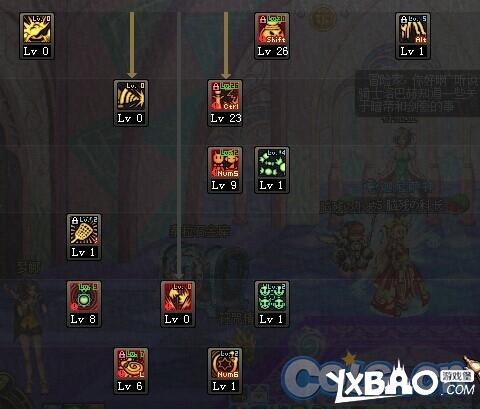 dnf魔道二觉七大魂图演示视频与加点介绍