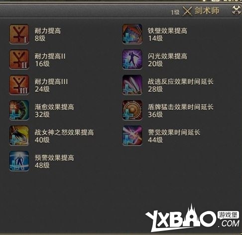 最终幻想14全职业评测