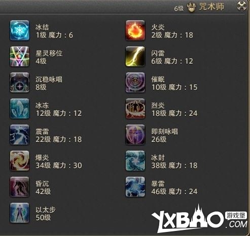 最终幻想14全职业评测