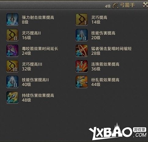 最终幻想14全职业评测