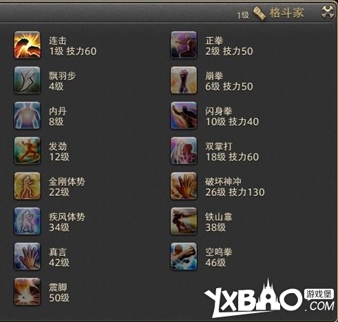 最终幻想14全职业评测