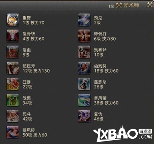 最终幻想14全职业评测