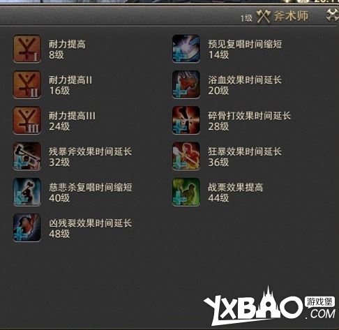 最终幻想14全职业评测