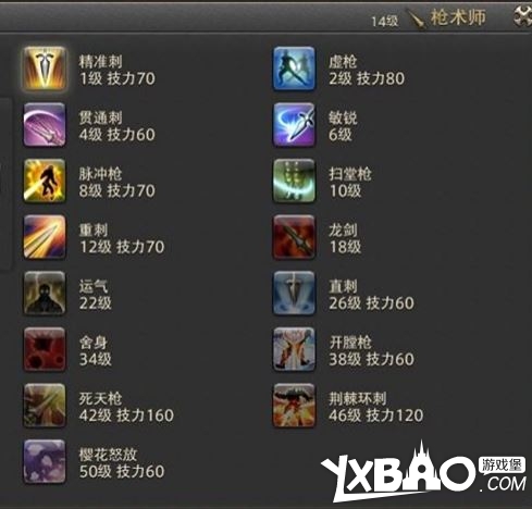 最终幻想14全职业评测