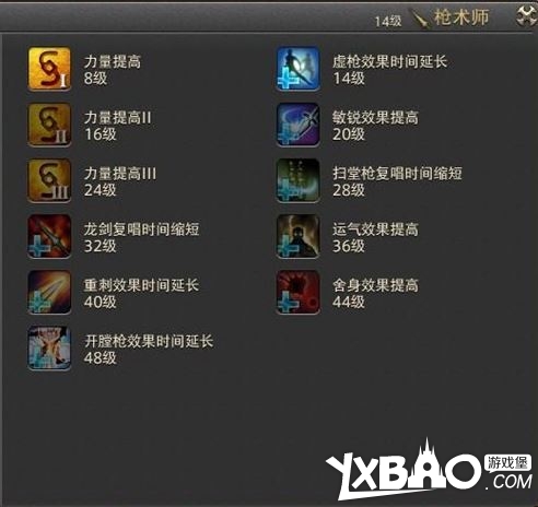 最终幻想14全职业评测