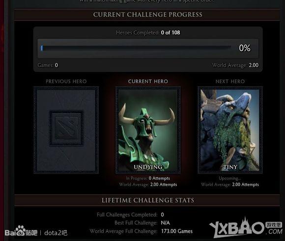 《DOTA2》9月5日更新内容是什么