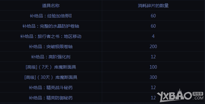 《tera》国庆活动有哪些
