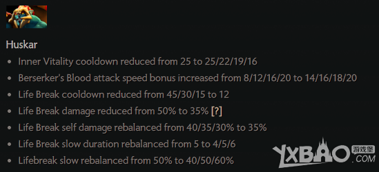 《DOTA2》6.82改动日志更新内容是什么