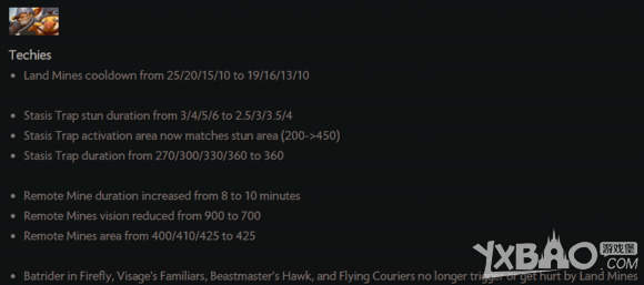 《DOTA2》6.82改动日志更新内容是什么