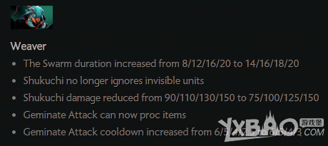 《DOTA2》6.82改动日志更新内容是什么