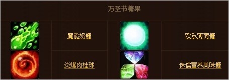 《魔兽世界》2014万圣节成就攻略大全