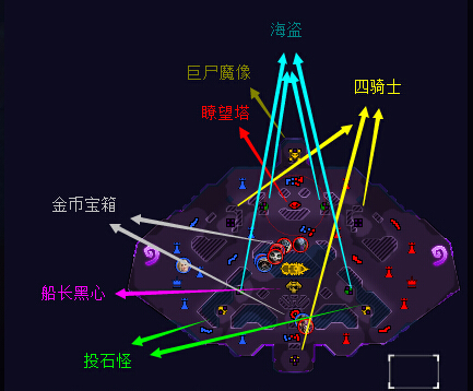 风暴英雄团战配合 5种地图战术详解_网络游戏_游戏攻略_脚本之家