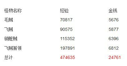 www.本网站.net