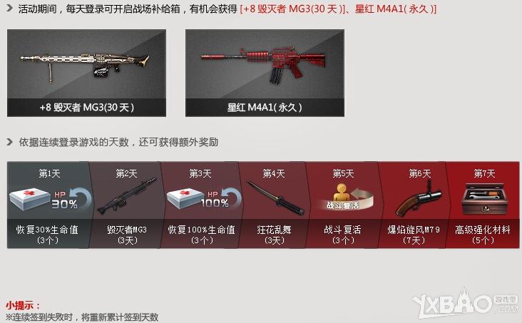 《CSOL》新版本狂乱本源活动大全