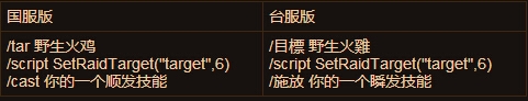 《魔兽世界》感恩节成就攻略