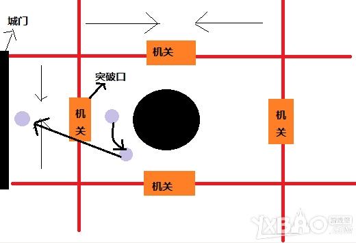 《剑网3》25人夜守孤城奶妈视角简易攻略