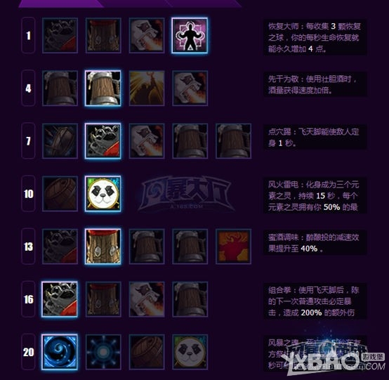 《风暴英雄》陈风暴烈酒天赋加点攻略