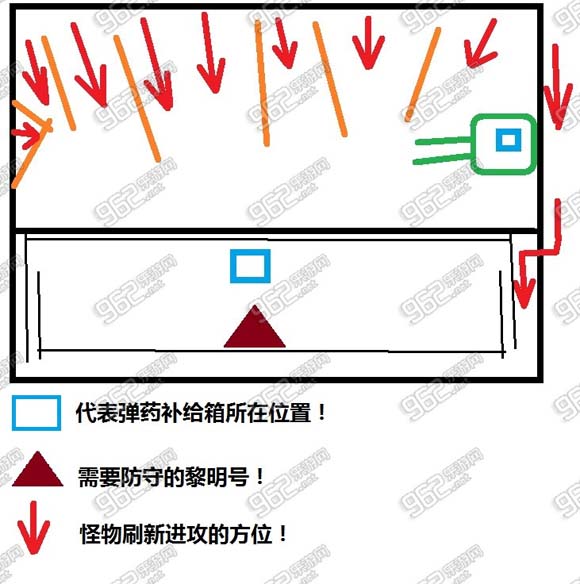 网络游戏,cf守卫挑战模式不死通关方法分享,游戏攻略