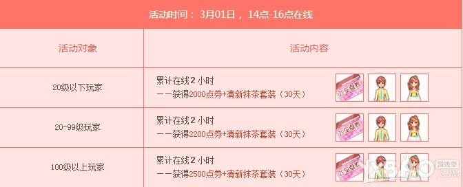 《QQ飞车》羊年新春豪礼大放送活动