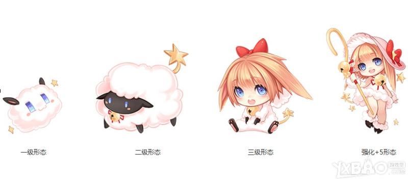 《QQ飞车》个人后花园特权介绍