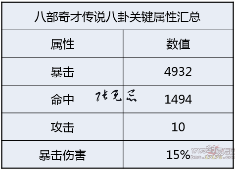 包含剑灵制动数值是什么意思呀的词条