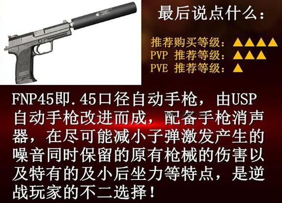 网络游戏,逆战暗杀者-FNP45实战测评解析 逆战FNP45怎么样,游戏攻略