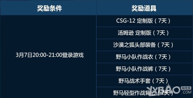 网络游戏,使命召唤OL3月7日晚8点-9点登录奖励_3月7日晚8点-9点登录活动详情,游戏攻略