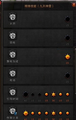 《斗战神》65电罗刹刷图加点推荐