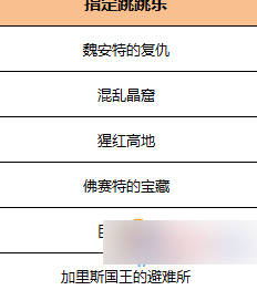 网络游戏,激战2跳跳乐宝箱怎么获得 激战2跳跳乐宝箱介绍,游戏攻略