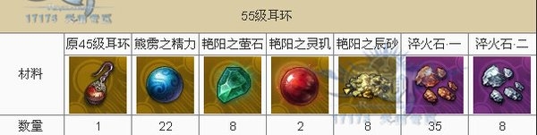 网络游戏,天谕55-64级金装合成材料详解_天谕55-64级金装合成材料及数量一览,游戏攻略