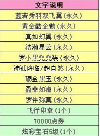 网络游戏,qq炫舞2015年4月八音盒更新内容奖励详情,游戏攻略