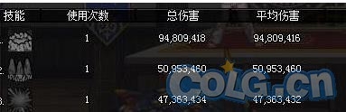 《DNF》元素全程6000智力怎么叠加