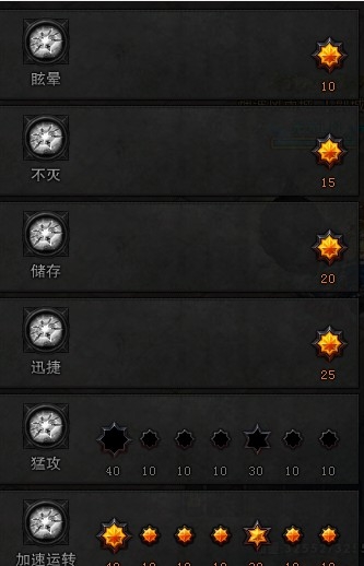 《斗战神》65链刃技能加点及手法