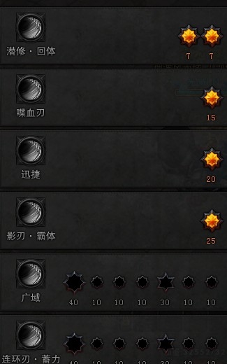 《斗战神》65链刃技能加点及手法