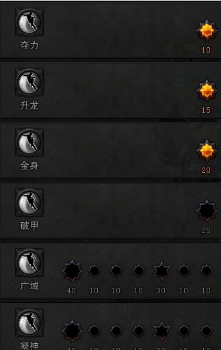 《斗战神》65链刃技能加点及手法