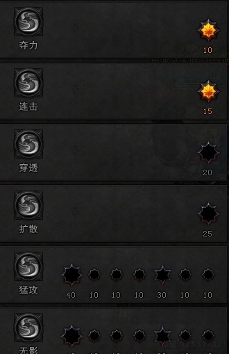 《斗战神》65链刃技能加点及手法